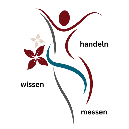 Heike Ferg Hormonberatung online Zoom