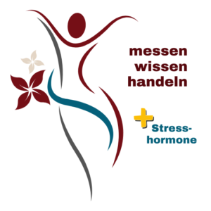 Erweiterte Hormonanalyse inklusive Speichelhormontest, Cortisol-Tagesprofil, DHEA-Testung und persönlicher Besprechung der Laborergebnisse.