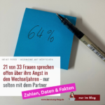 21 von 33 Frauen sprechen offen über ihre Angst in den Wechseljahren – nur selten mit dem Partner